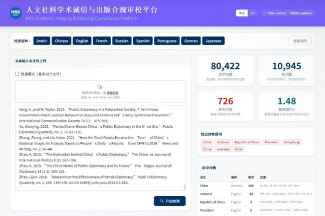 人文社科多语种预印本平台